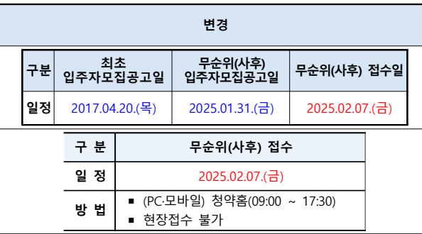 힐스테이트 세종 리버파크 무순위 청약 일정 H4 블록