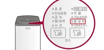 세탁기 통세척 통돌이 세탁기 관리법 청소 팁_15