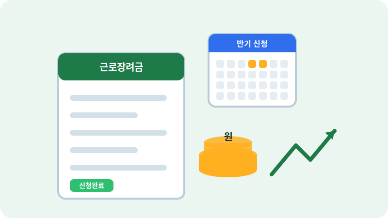 근로장려금 반기신청 방법