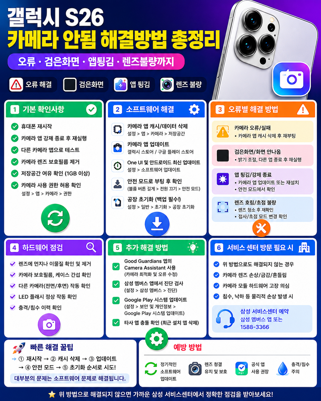 갤럭시S26오류