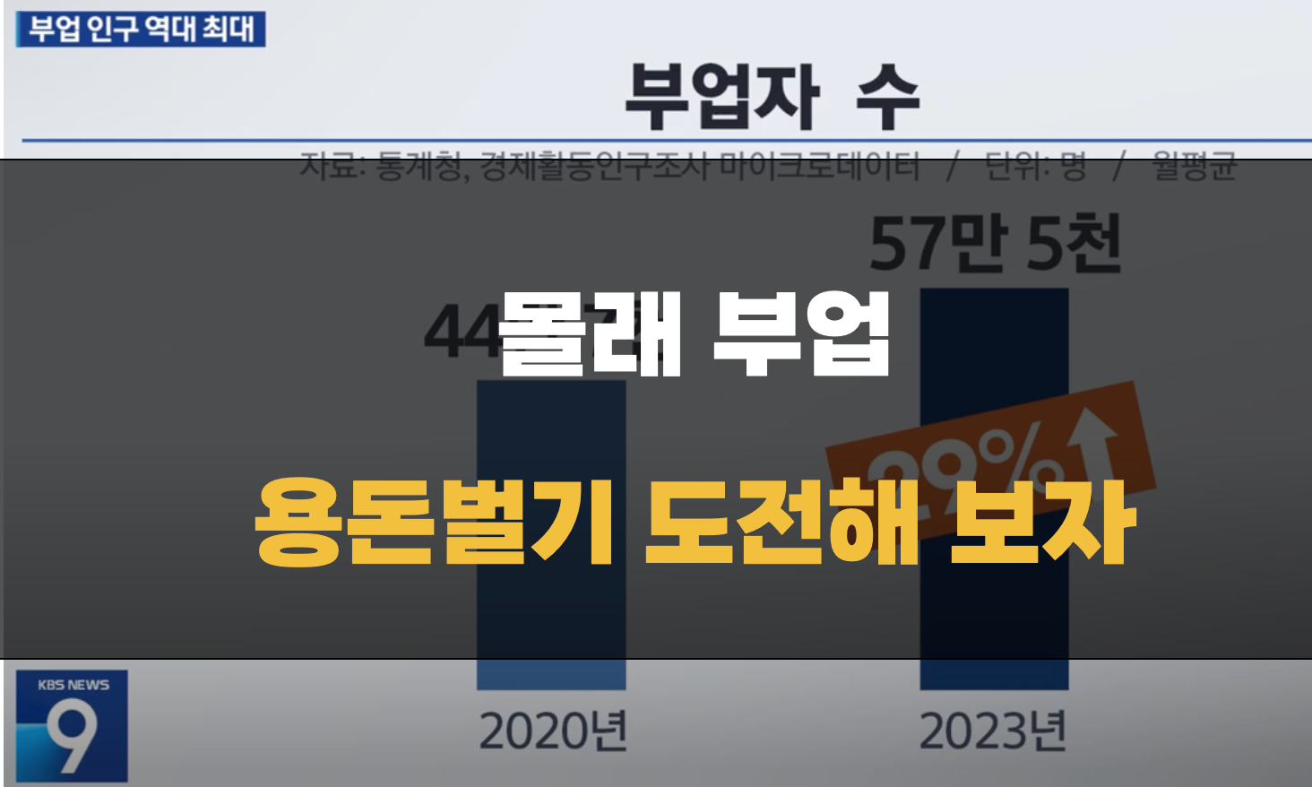 용돈벌기
