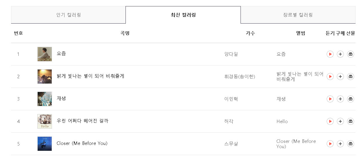 컬러링 설정 방법3