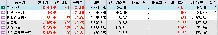 10월-10일-상한가-종목-리스트-캡처-이미지