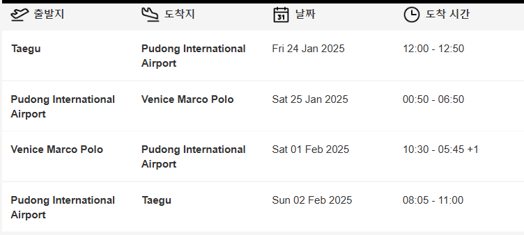 대구에서 이탈리아로