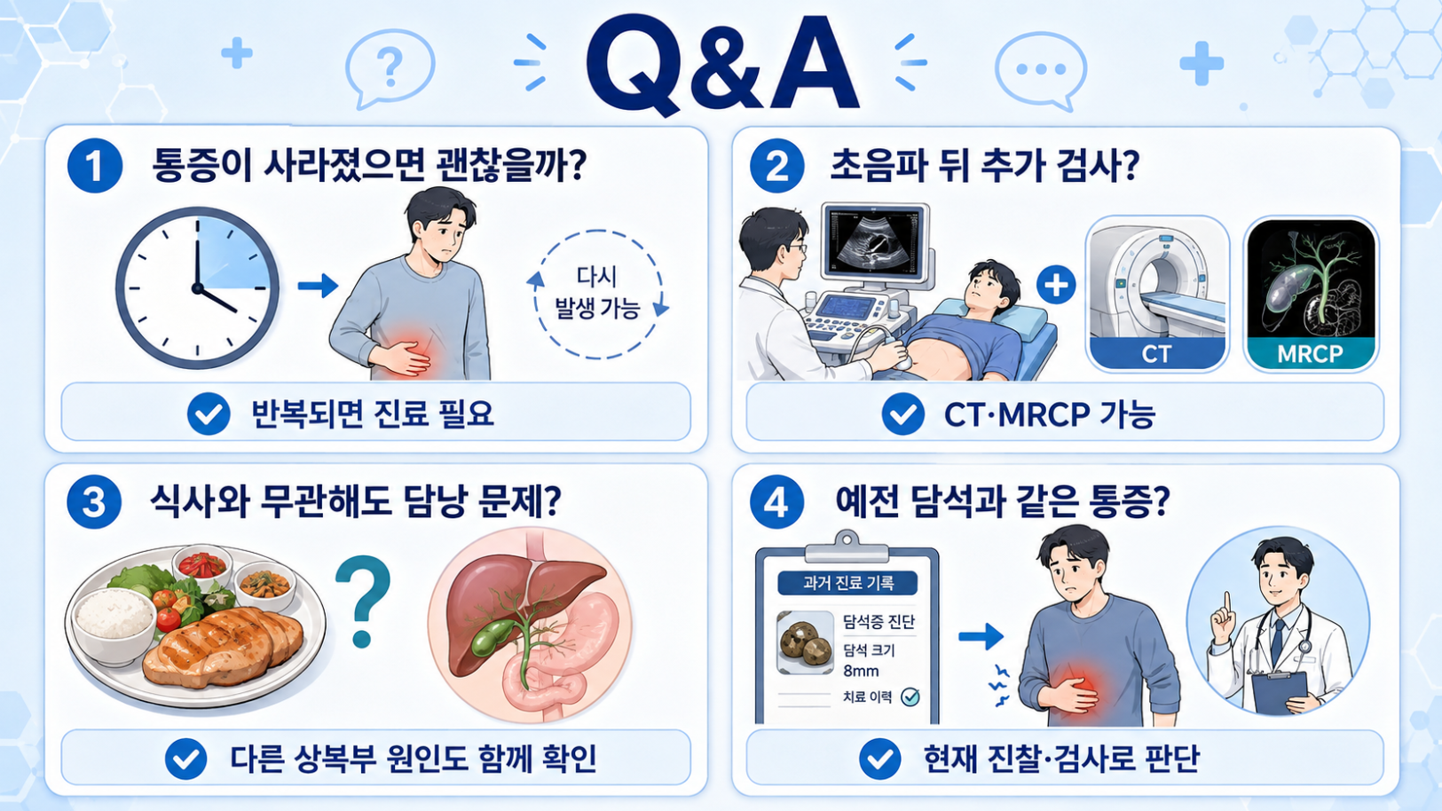 오른쪽 윗배 통증의 반복 통증과 초음파 추가 검사, 식사 관계, 과거 담석 관련 Q&amp;A