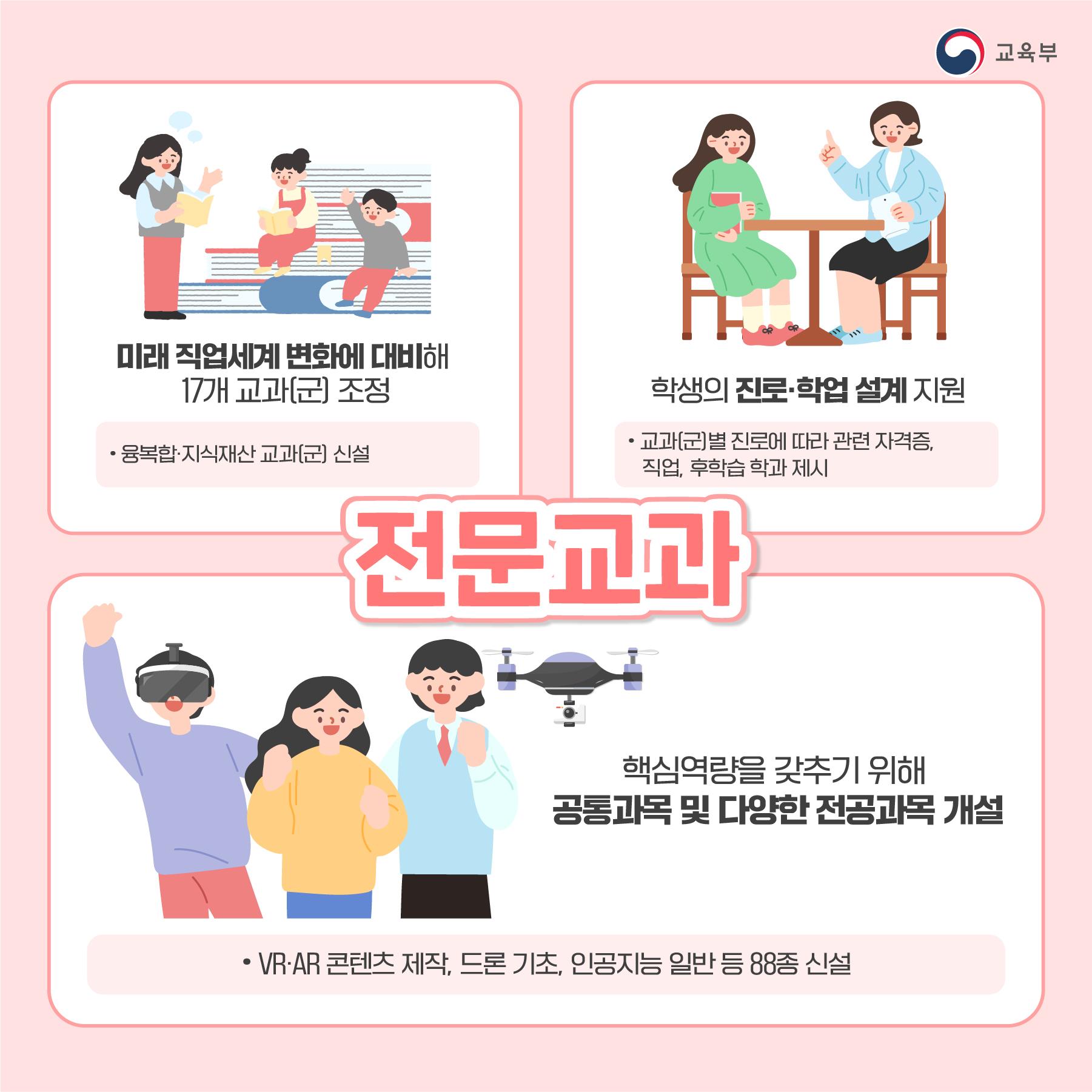 교육부 홍보자료