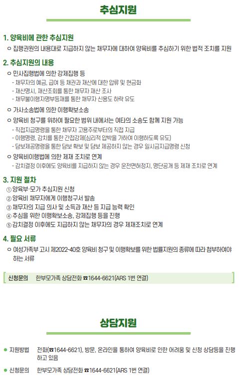 2024년 한부모가족 자격 기준 및 지원금 혜택 총정리