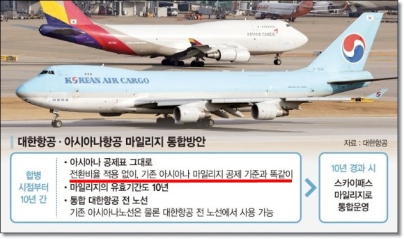 아시아나 마일리지 전환 대한항공, 방법, 시기, 비율, 포인트, 하나머니, m포인트, 전환 가능 포인트 조회