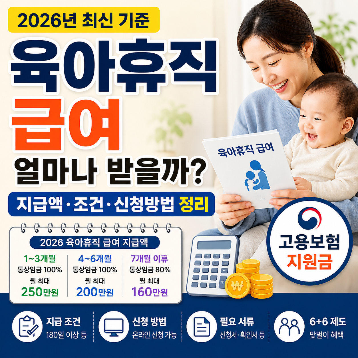 육아휴직 급여