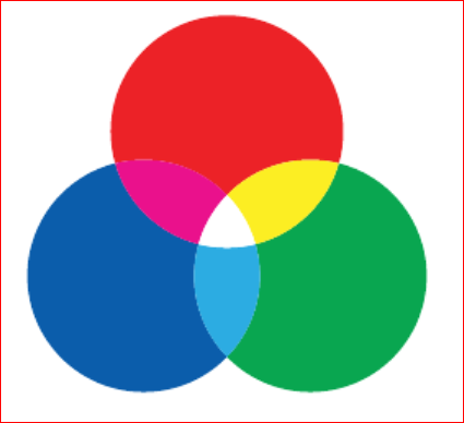 RGB 삼원색