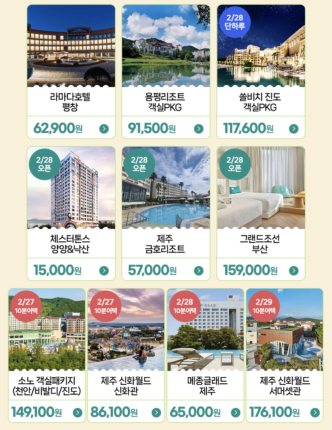 숙박 할인 쿠폰 발급 방법 안내 누리집 (여행가는 달 3만원 지원)