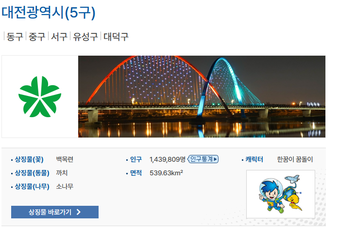 대전광역시 사진