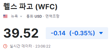 WFC-주가