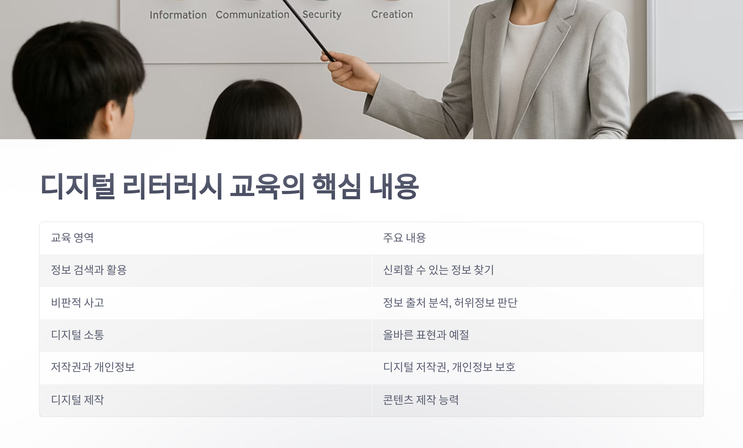 디지털-리터러시-교육-4