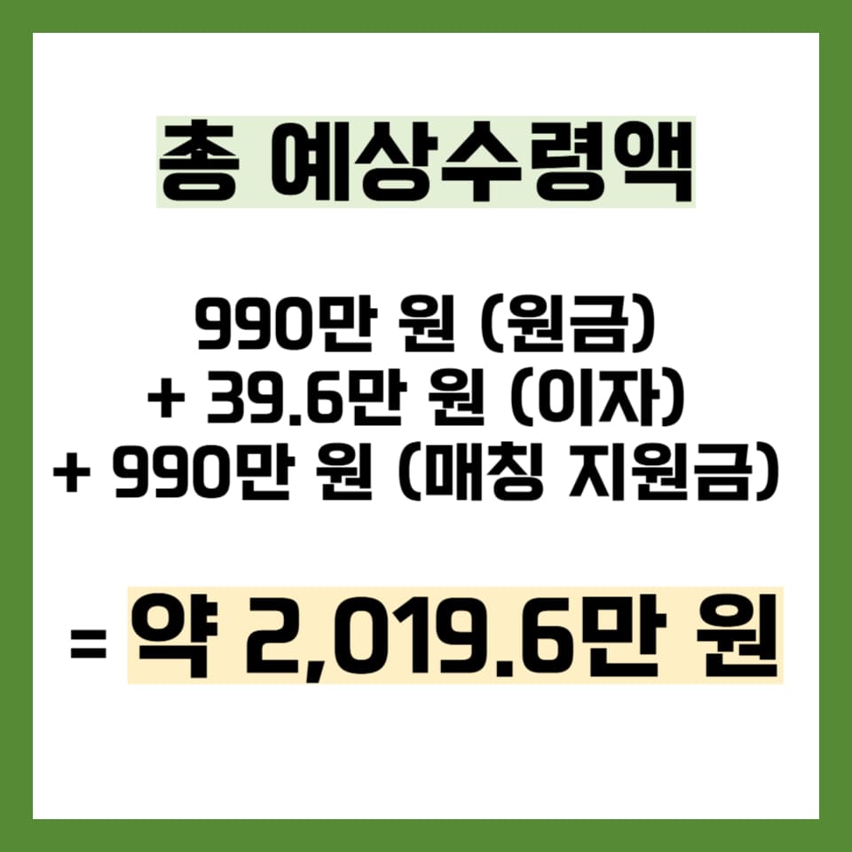 2025 군적금 장병 내일준비적금 만기해지 예상수령액 조회