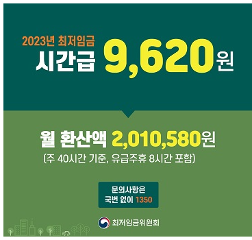 23년 최저임금