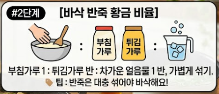 미나리 요리