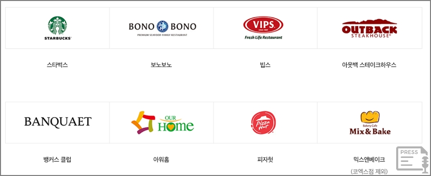 신세계상품권 외식