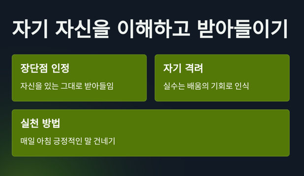 자기 자신을 이해하고 받아들이기