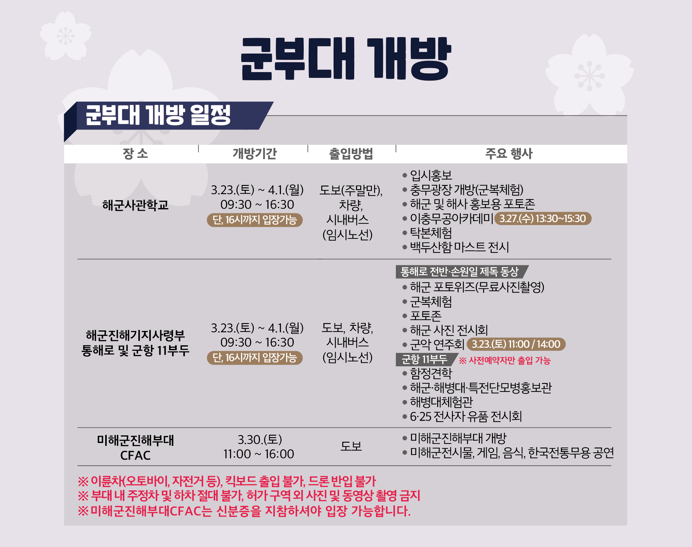 진해군항제군부대개방