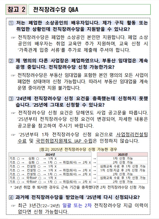 소상공인 희망리턴패키지-사진