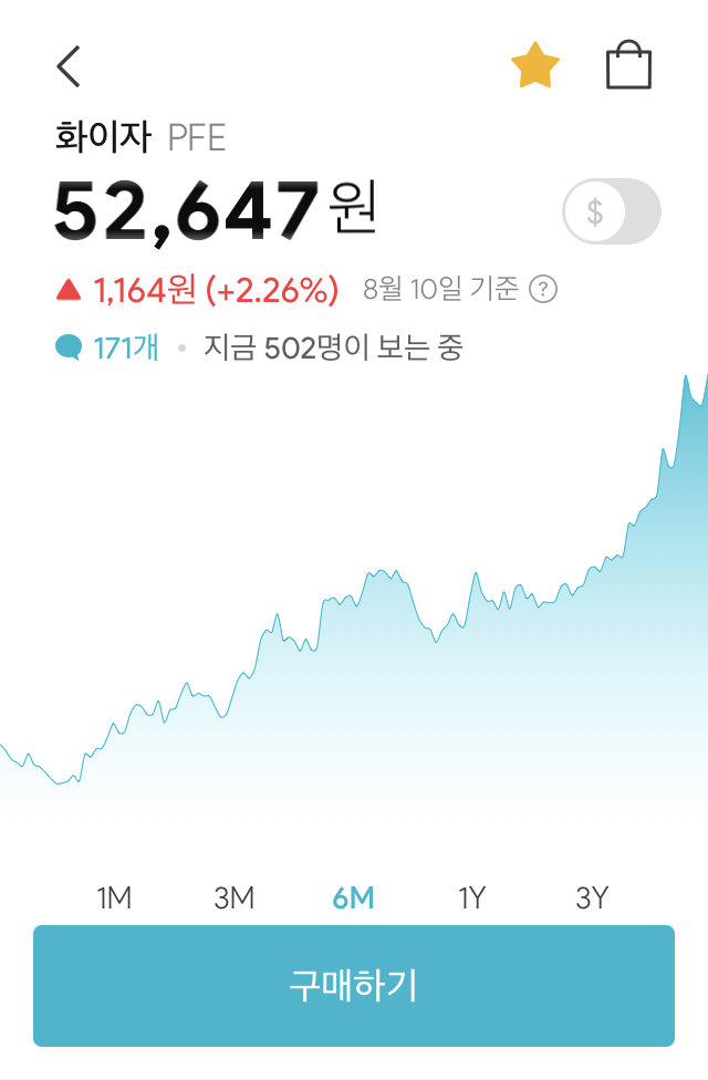 미니스탁-화이자