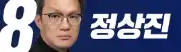 조국혁신당비례대표-정상진-이미지