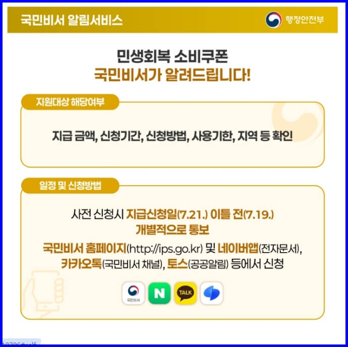 민생회복-소비쿠폰-알림서비스.