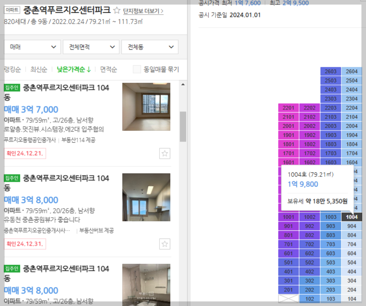 대전-단지-예시