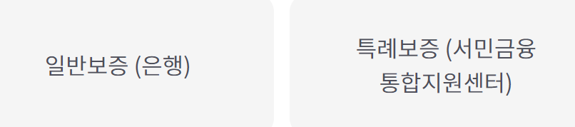 수협은행 햇살론15