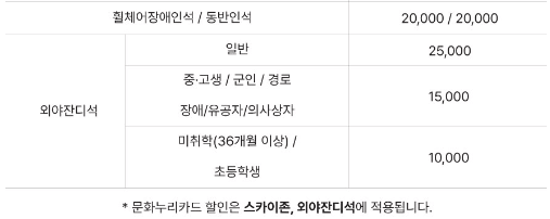 프로야구 포스트시즌 가격 티켓팅 예매 경기 일정 앱다운