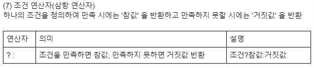 삼항 연산자