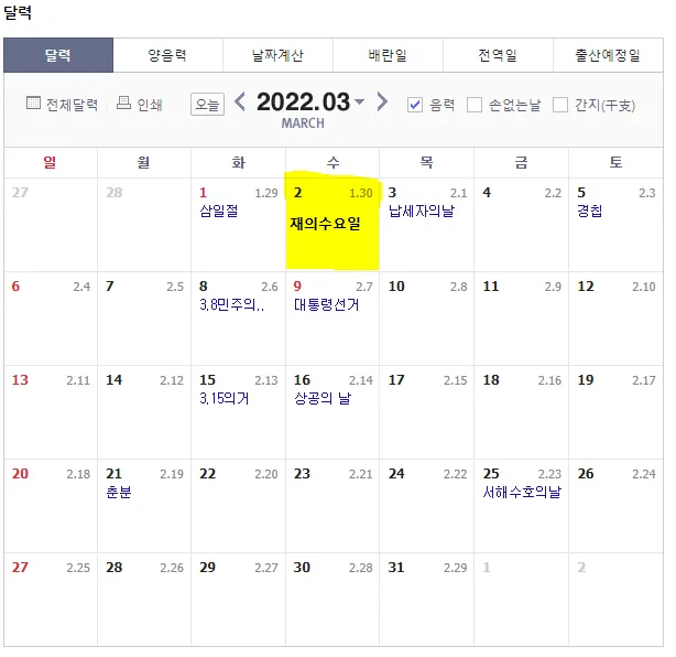 2025 부활절 날짜 사순절 의미 역사_1