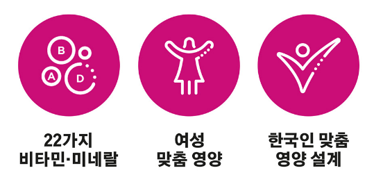 센트룸 우먼 종합비타민 효능 효과