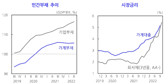 ๋ฏผ๊ฐ๋ถ์ฑ-์ถ์ด-์์ฅ๊ธ๋ฆฌ-ํ