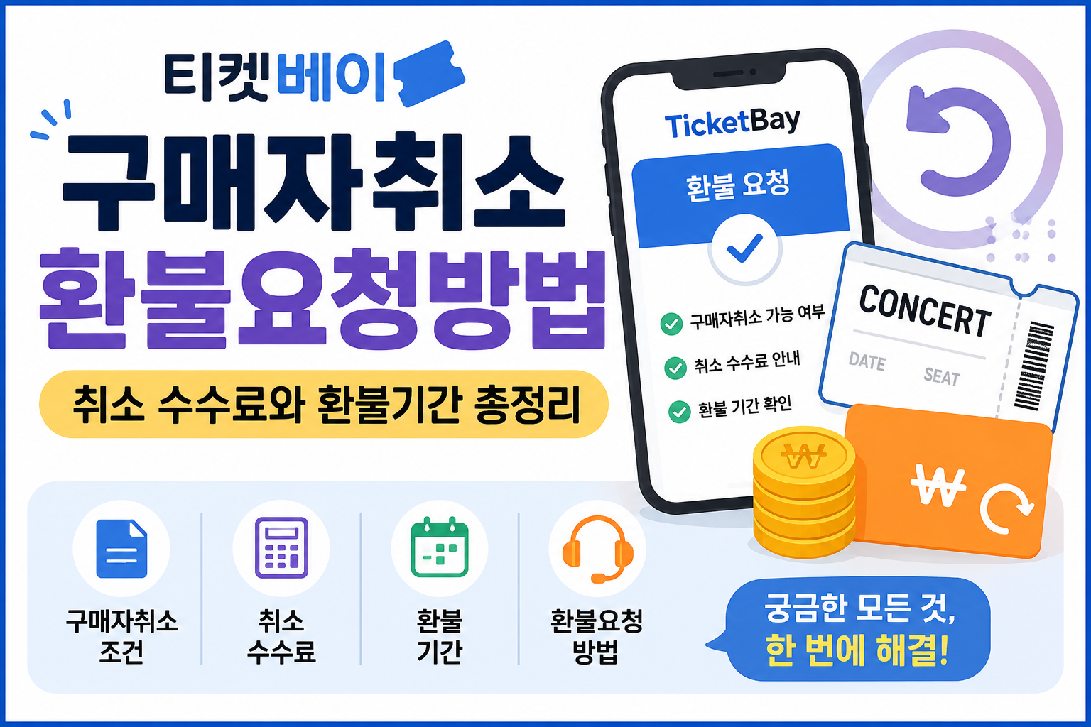 티켓베이 구매자취소 환불요청방법