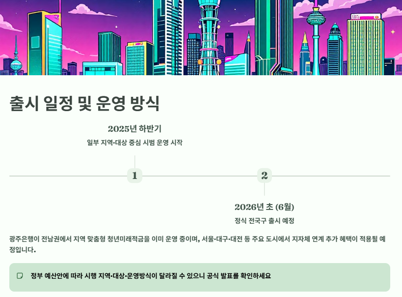 청년미래적금 가입조건, 신청방법, 신청기간, 청년도약계좌 비교 및 갈아타는 방법