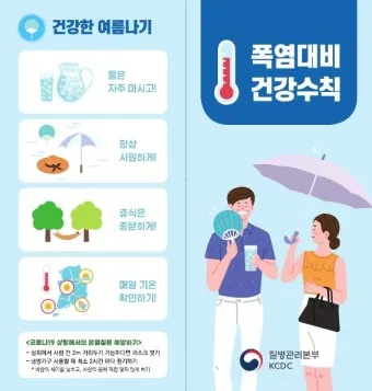 일사병 위험 수분 전해질 챙기기 그늘 휴식 간격_12