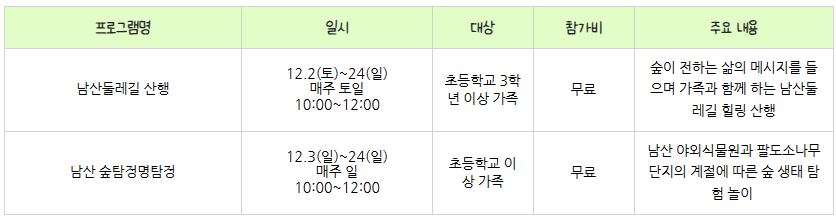 남산공원 특별 프로그램