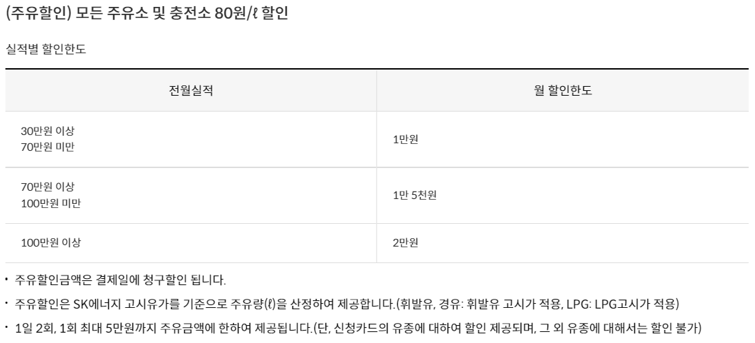 신한 경차사랑카드