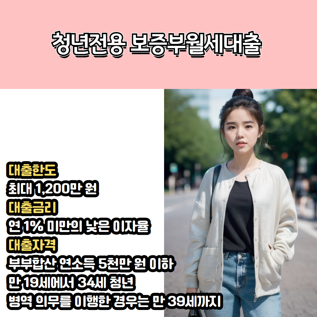 월세보증금대출 004