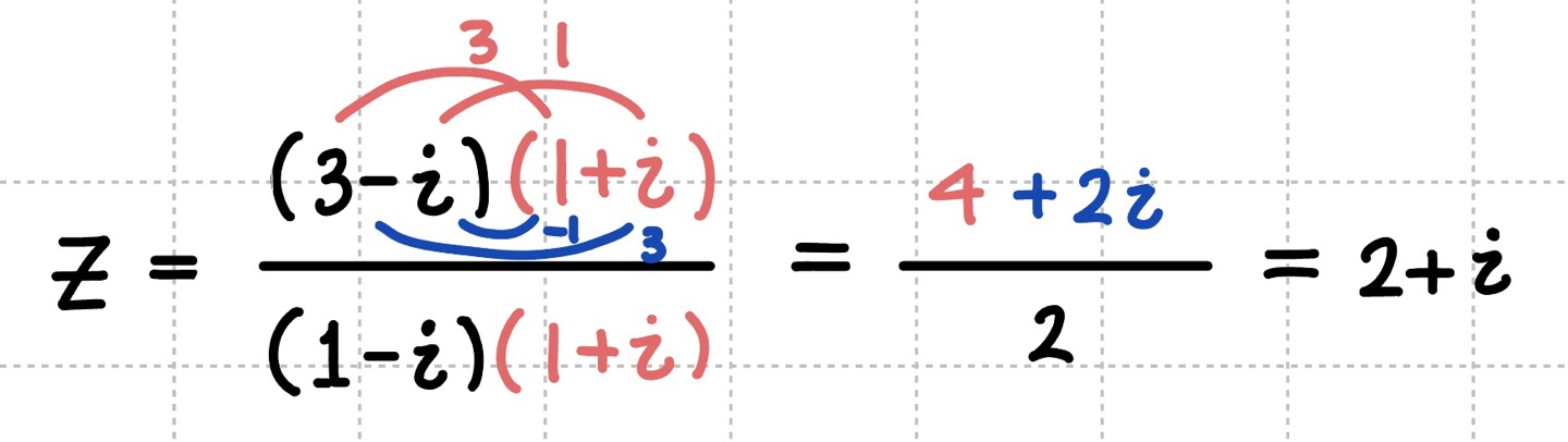 복소수를 실수화 하는 과정