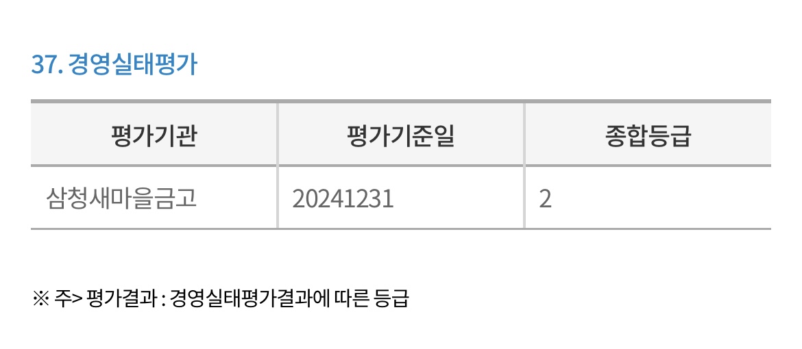 삼청-새마을금고