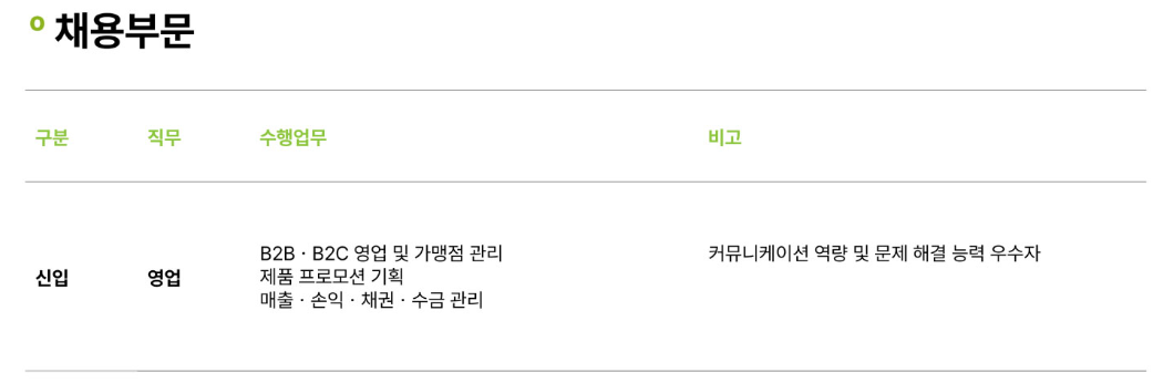 풀무원 채용