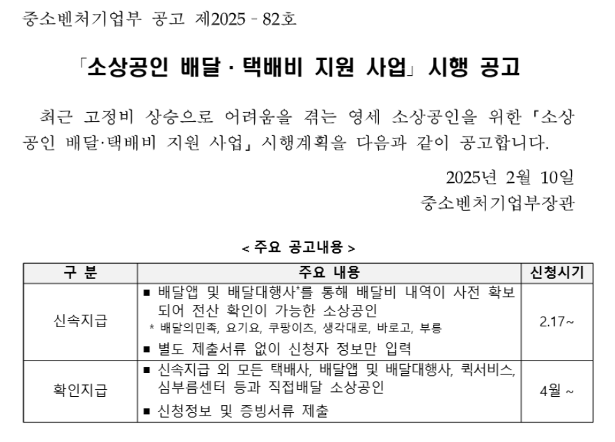 소상공인 배달·택배비 지원사업 환급금 신청방법 안내