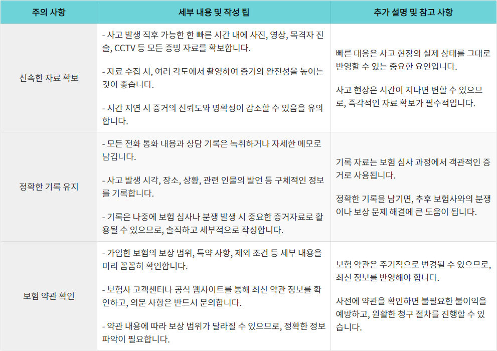 사고 처리 과정에서 주의해야 할 사항