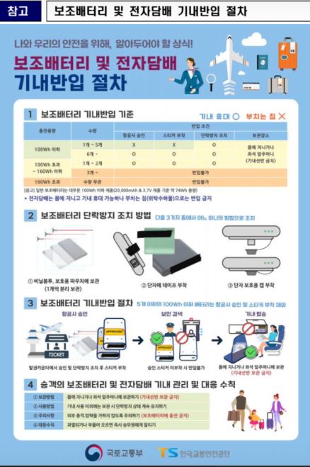 보조배터리 기내반입 사진