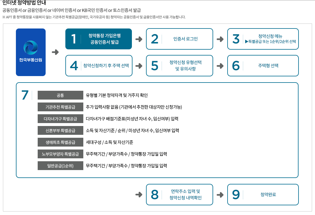 광명자이더샵포레나