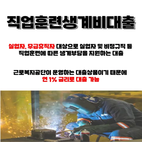 주부대출