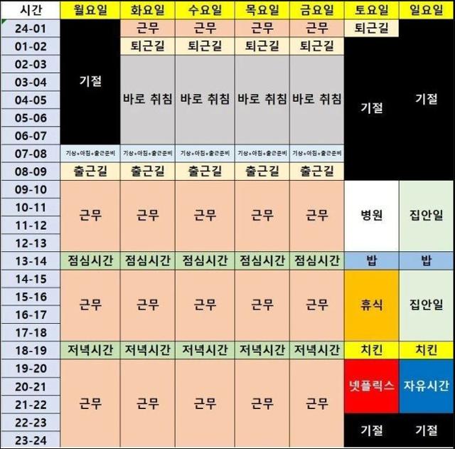 주 69시간 근무제